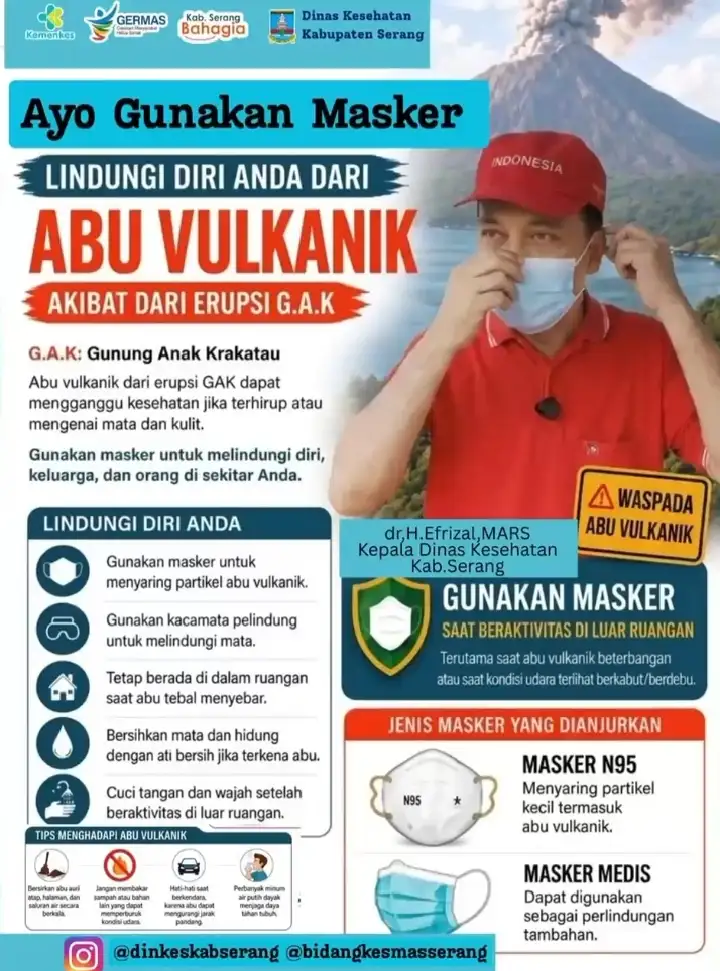 Abu Vulkanik Erupsi Gunung Anak Krakatau Mengintai, Kadinkes Kabupaten Serang Imbau Warga Pakai Masker
